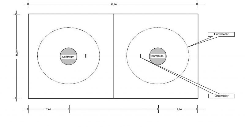 Sportwoche 2012:  Korbballturnier